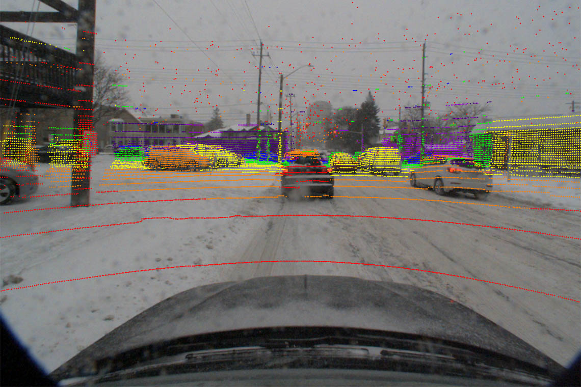 Car using LIDAR